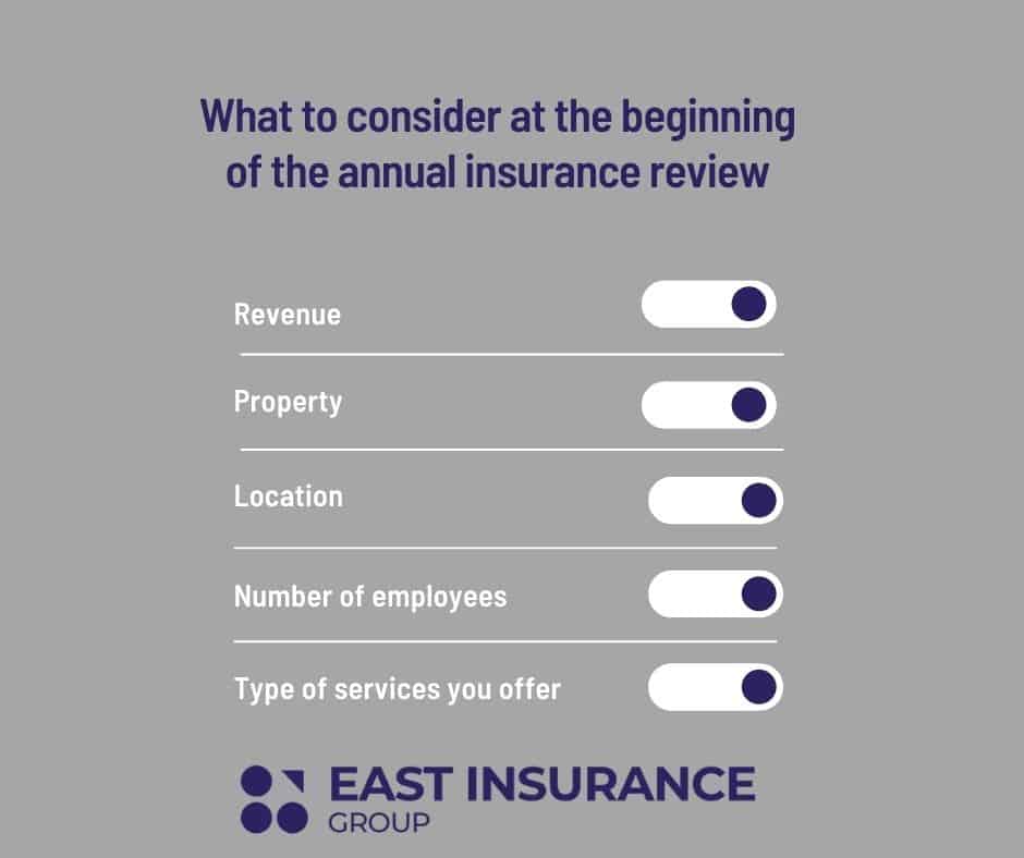 What to consider at the beginning of the annual insurance review