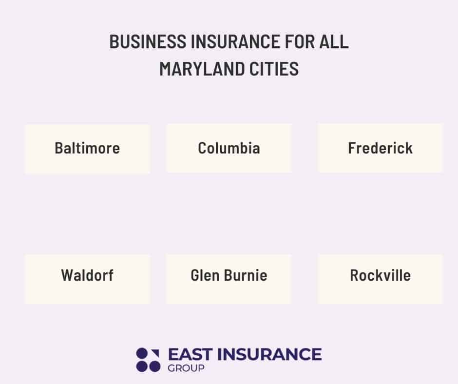 Business insurance for all Maryland cities