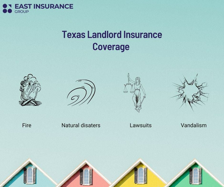 Landlord insurance Texas types of coverage chart