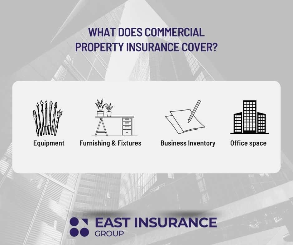 Commercial property insurance coverage chart
