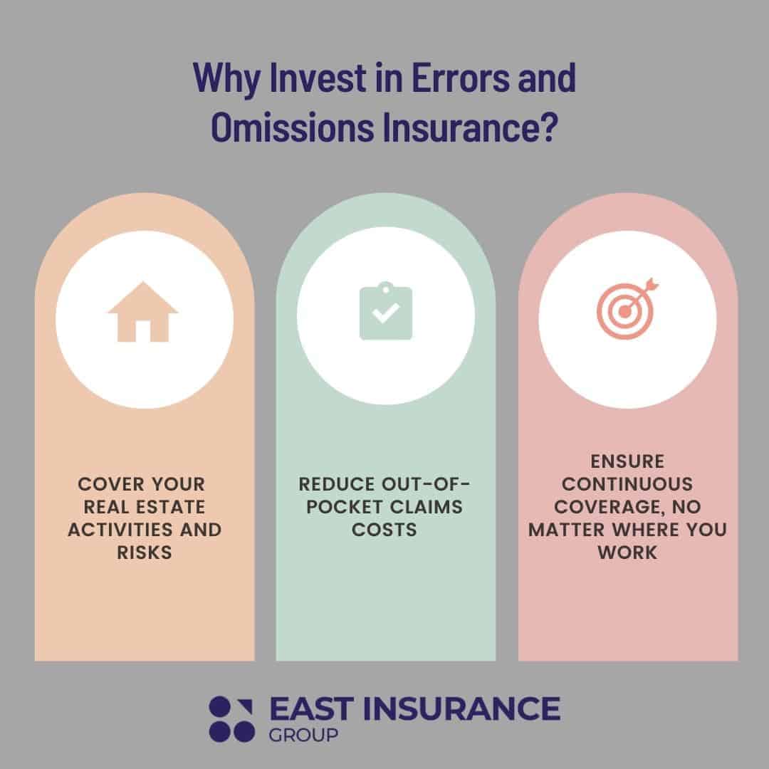 Errors and Omissions Insurance infographic