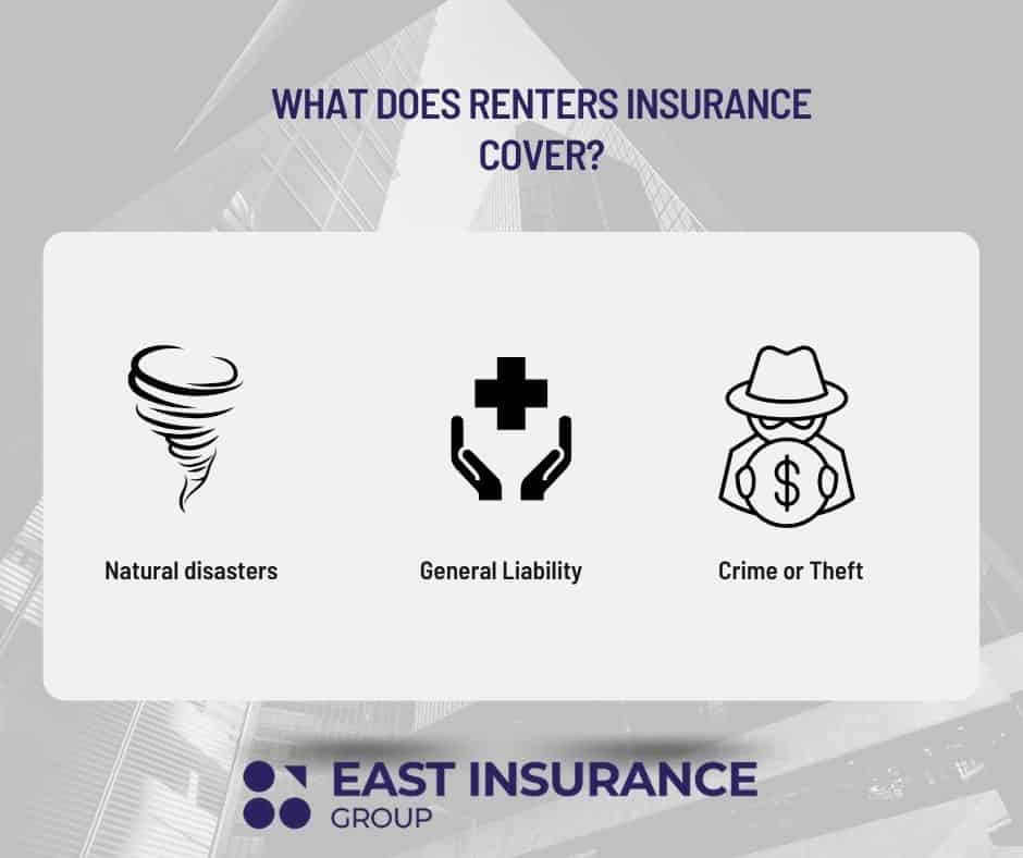 What Does renters insurance Cover