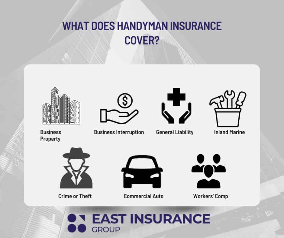 handyman insurance