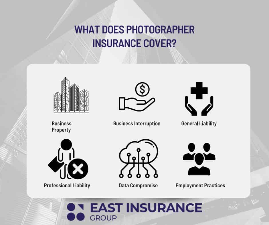 photographer insurance