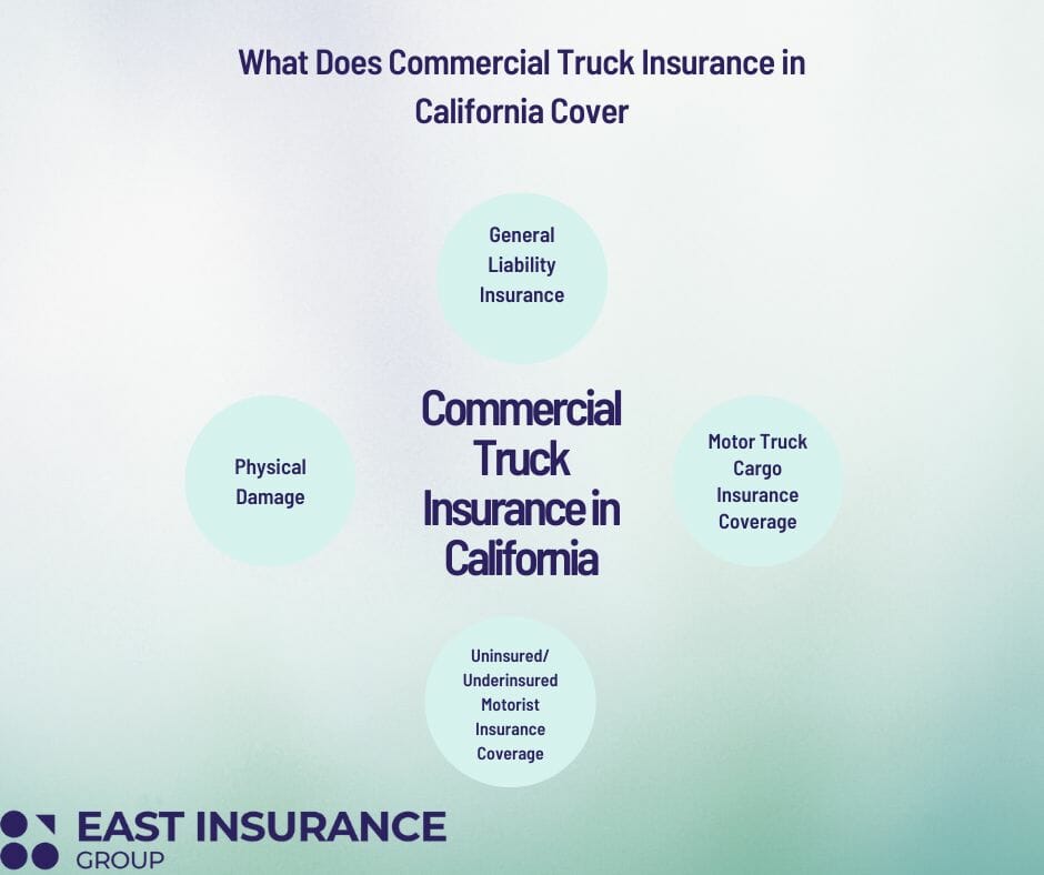 what truck commercial insurance in california