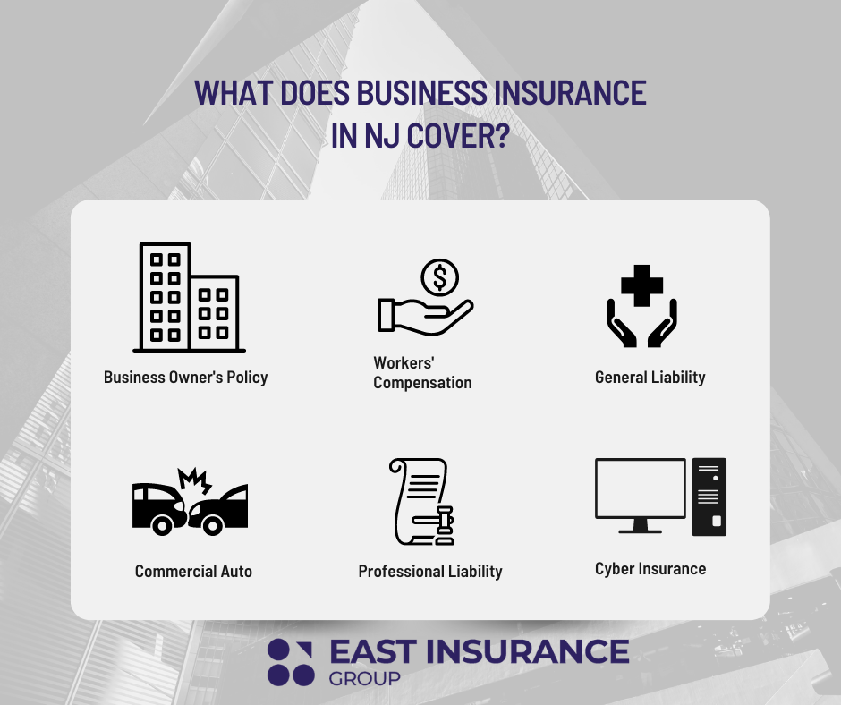 what does business insurance in Nj cover