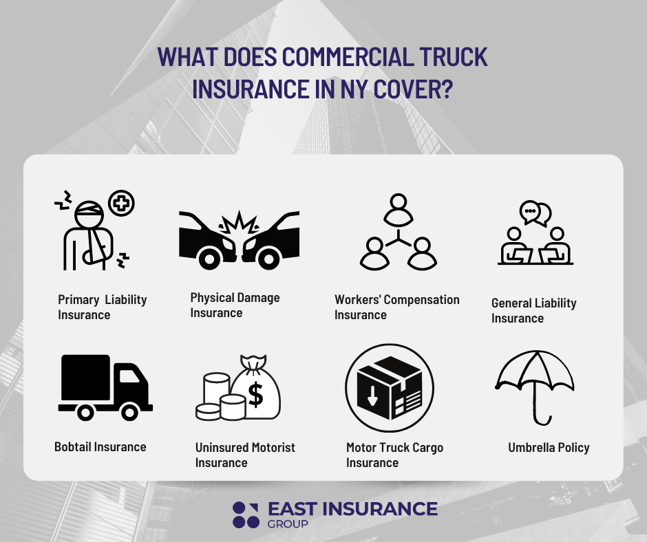 commercial truck insurance ny icons